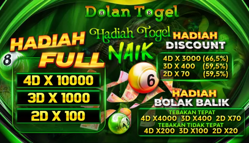 Situs Toto