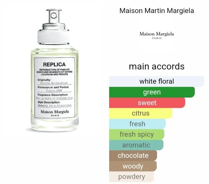 Margiela Perfume Replica Perfume Matcha Maison Margiela Replica